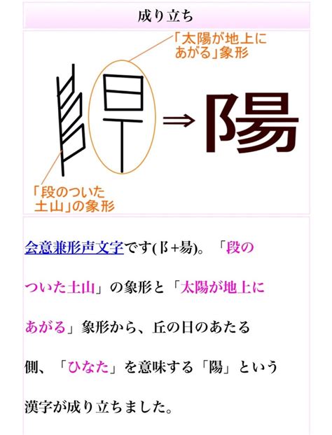 陽 象形文字|陽の意味、陽のつく名前、陽の成り立ちを紹介します！